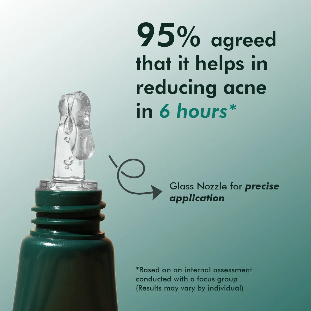 Acne Spot Corrector Gel | 15 ml
