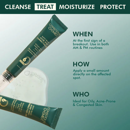 Acne Spot Corrector Gel | 15 ml